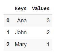 Missing image file! alt text